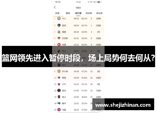 篮网领先进入暂停时段，场上局势何去何从？